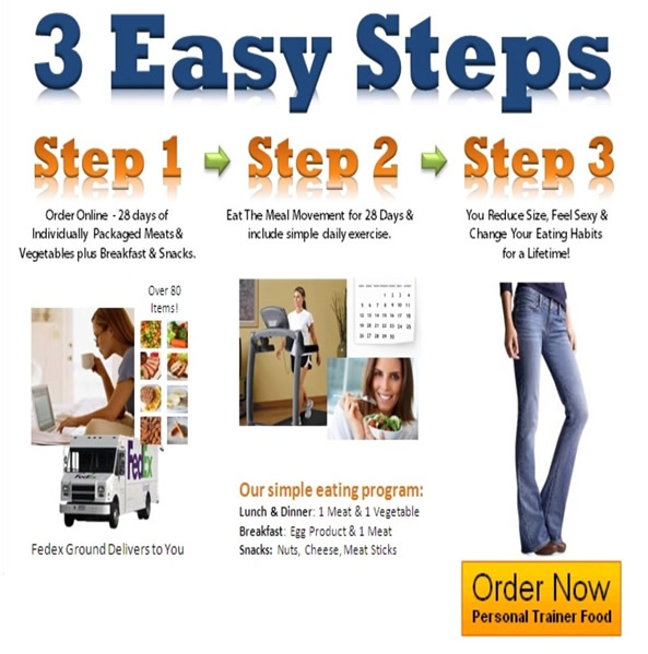 3easysteps